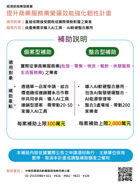 商業服務業營運效能強化韌性計畫