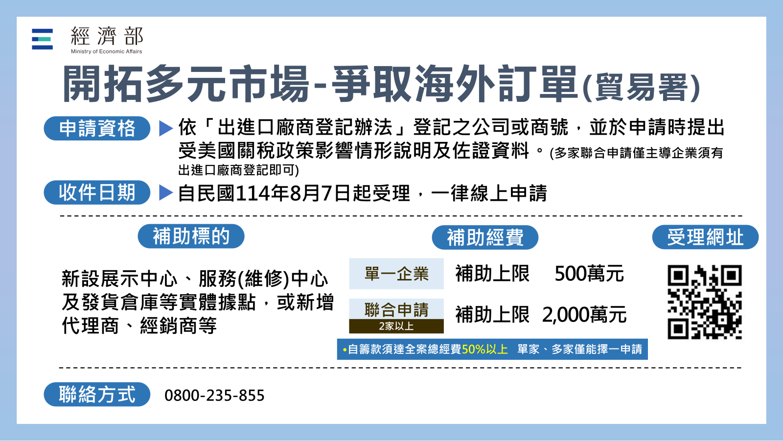 外貿補助、非參展補助、外銷補助