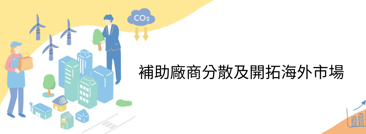 補助廠商分散及開拓海外市場(僅公告資訊，未公告受理時間) | 政府計畫專業輔導，ISO驗證、ESG輔導、AI輔導一站式服務