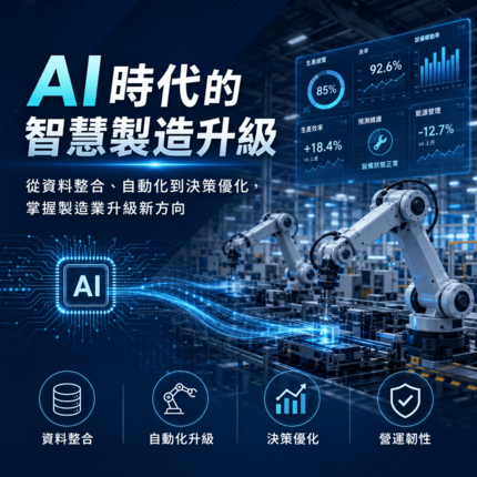 AI案例分享｜AI時代下的製造業升級：企業競爭力正在重新排序 | 大人提、ESG輔導、搭配補助計畫、ISO驗證