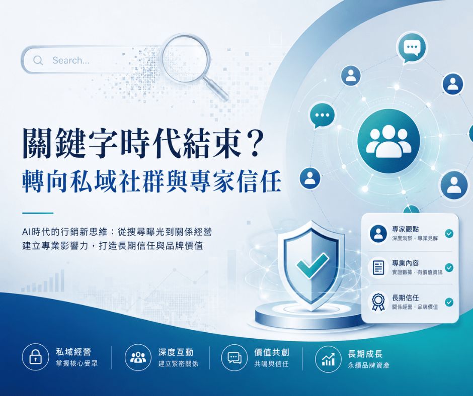 AI搜尋時代的品牌新策略｜關鍵字時代結束？轉向私域社群與專家信任 | 大人提、ESG輔導、搭配補助計畫、ISO驗證
