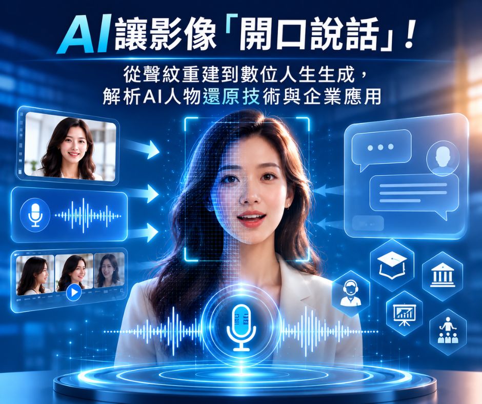 AI數位人走進企業：從聲音重建到虛擬分身，看懂6大應用與治理關鍵 | 大人提、ESG輔導、搭配補助計畫、ISO驗證