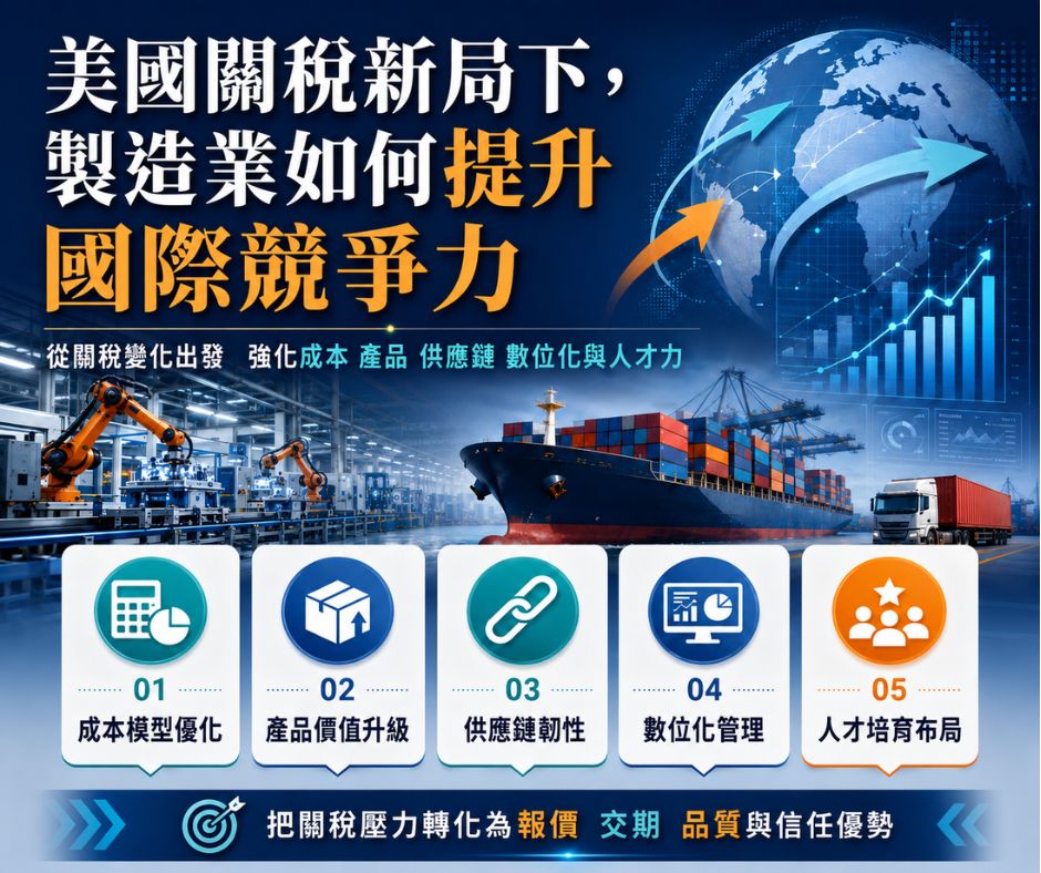 美國關稅新局下，製造業如何提升國際競爭力？ | 大人提、ESG輔導、搭配補助計畫、ISO驗證