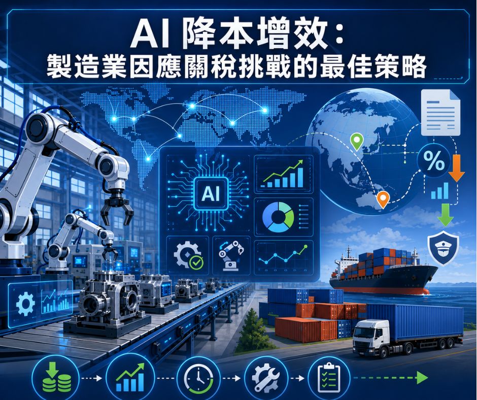 AI降本增效：製造業因應關稅挑戰的最佳策略 | 大人提、ESG輔導、搭配補助計畫、ISO驗證